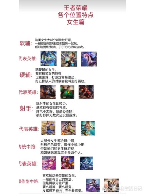 玩王者荣耀怎么看攻略_玩王者荣耀怎么看攻略视频-第6张图片-屿企游戏网 玩王者荣耀怎么看攻略_玩王者荣耀怎么看攻略视频-第6张图片-屿企游戏网