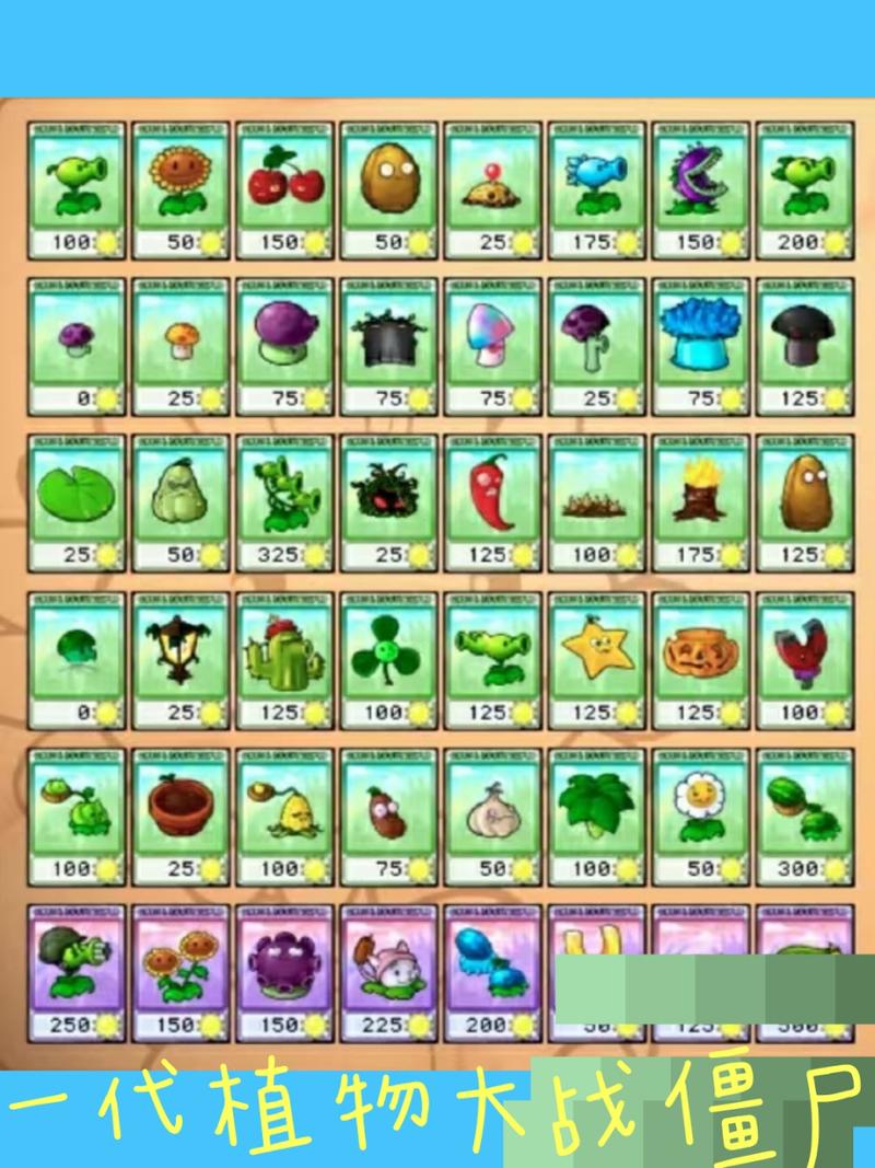 植物大战僵尸植物介绍-植物大战僵尸植物介绍列表-第1张图片-屿企游戏网