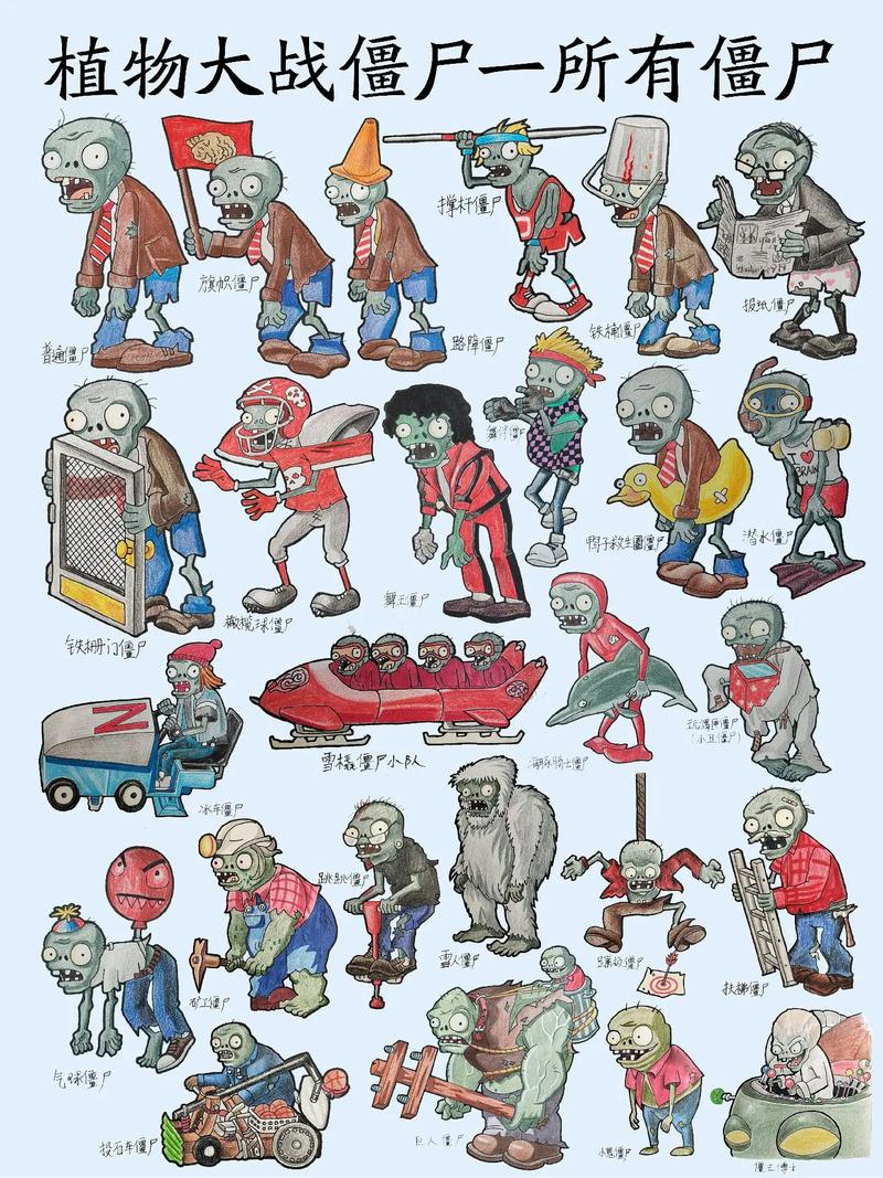 植物大战僵尸植物介绍-植物大战僵尸植物介绍列表-第2张图片-屿企游戏网