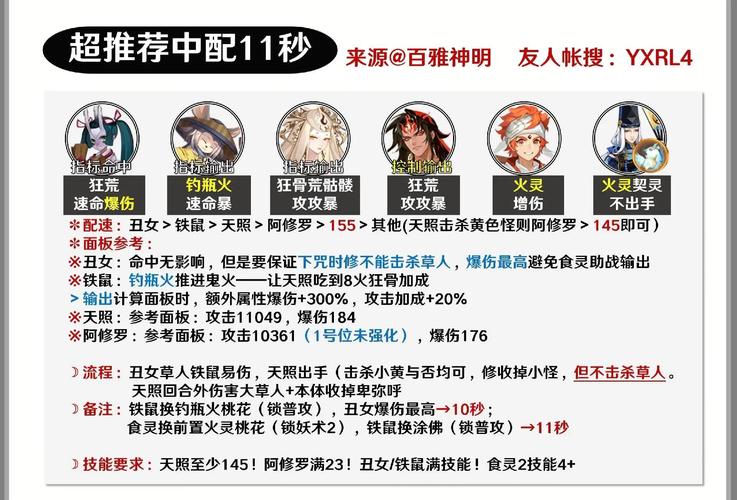 阴阳师刷御魂日轮-阴阳师日轮阵容平民-第6张图片-屿企游戏网 阴阳师刷御魂日轮-阴阳师日轮阵容平民-第6张图片-屿企游戏网