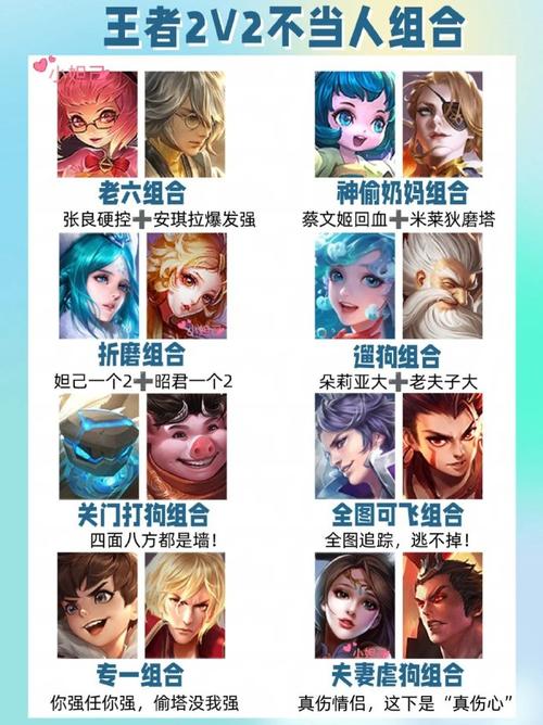 攻略资讯王者荣耀，攻略资讯王者荣耀怎么玩