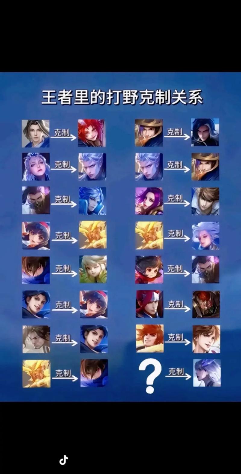 连线王者荣耀攻略,连线王者第10关怎么过-第4张图片-屿企游戏网 连线王者荣耀攻略,连线王者第10关怎么过-第4张图片-屿企游戏网