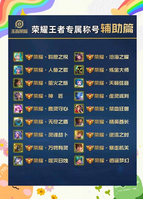 王者荣耀mvp攻略_王者荣耀mvp怎么打-第2张图片-屿企游戏网