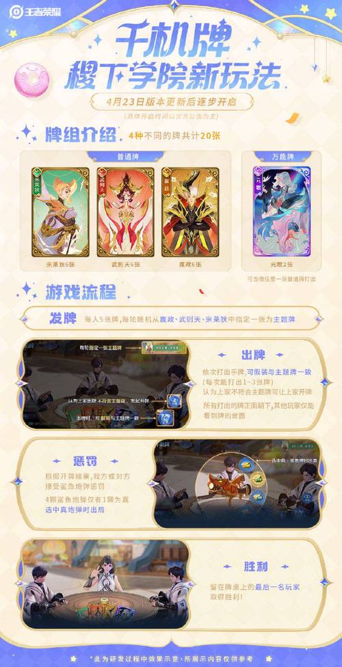 王者荣耀攻略学院_王者里的学院叫什么-第2张图片-屿企游戏网