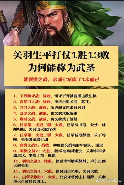 王者荣耀武神攻略_王者荣耀武神攻略视频-第3张图片-屿企游戏网