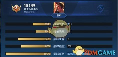 王者荣耀攻略18183-王者荣耀攻略网伽罗天狼溯光者