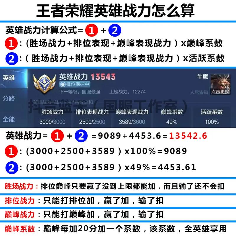 王者荣耀攻略18183-王者荣耀攻略网伽罗天狼溯光者-第6张图片-屿企游戏网