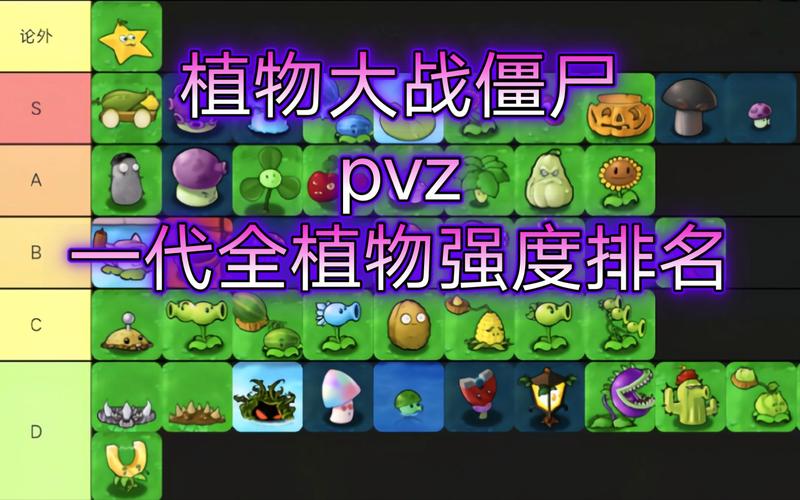 植物大战僵尸一的植物-植物大战僵尸一的植物排序-第5张图片-屿企游戏网