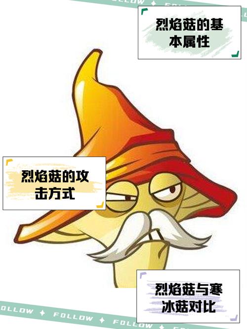 植物大战僵尸烈焰菇-植物大战僵尸烈焰菇值得升五级-第3张图片-屿企游戏网 植物大战僵尸烈焰菇-植物大战僵尸烈焰菇值得升五级-第3张图片-屿企游戏网