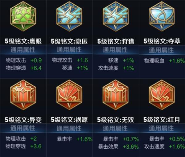 祈愿王者荣耀攻略-王者荣耀祈愿花从哪里获得-第4张图片-屿企游戏网 祈愿王者荣耀攻略-王者荣耀祈愿花从哪里获得-第4张图片-屿企游戏网