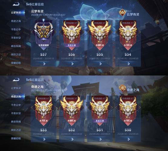 王者荣耀倾情回馈攻略在哪-王者倾城-第2张图片-屿企游戏网 王者荣耀倾情回馈攻略在哪-王者倾城-第2张图片-屿企游戏网