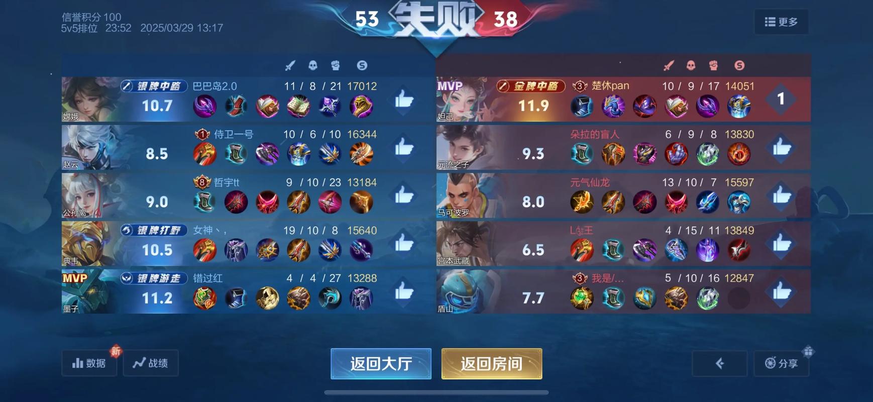 王者荣耀倾情回馈攻略在哪-王者倾城-第4张图片-屿企游戏网 王者荣耀倾情回馈攻略在哪-王者倾城-第4张图片-屿企游戏网