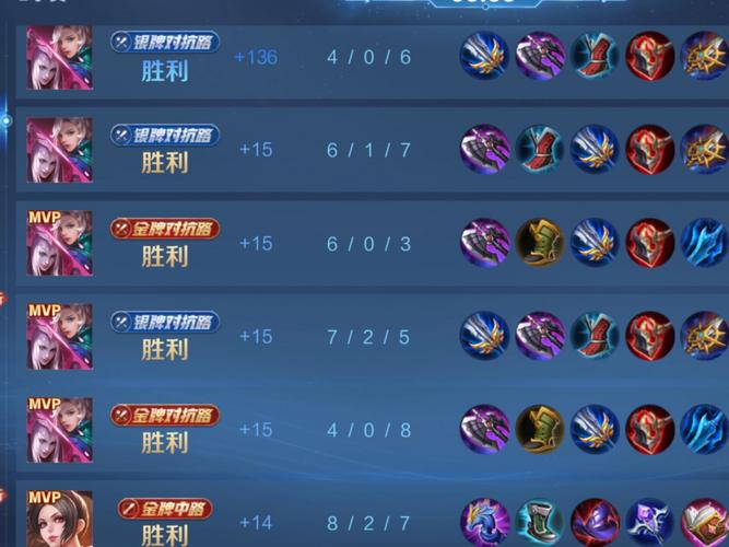 王者荣耀球员攻略_王者荣耀球员攻略大全-第6张图片-屿企游戏网