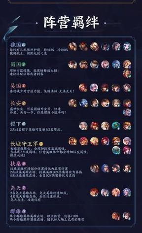 王者荣耀攻略设计_王者荣耀攻略标志怎么获得-第2张图片-屿企游戏网 王者荣耀攻略设计_王者荣耀攻略标志怎么获得-第2张图片-屿企游戏网