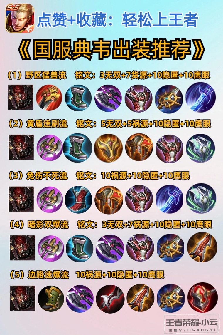 王者荣耀攻略技巧攻略，王者荣耀攻略技巧攻略大全