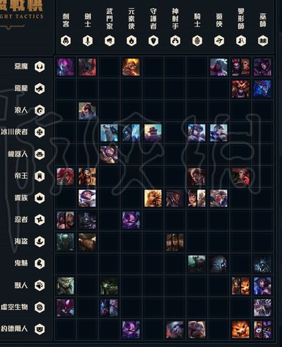 王者荣耀下棋对战技巧攻略，王者荣耀下棋玩法技巧-第3张图片-屿企游戏网