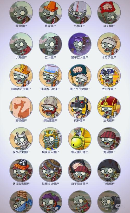 植物大战僵尸介绍植物，植物大战僵尸介绍植物的名字-第5张图片-屿企游戏网