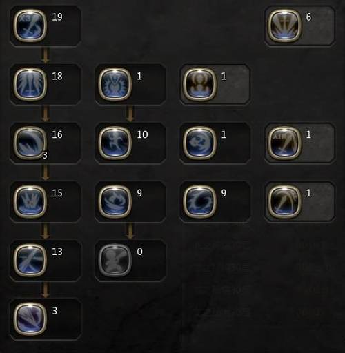 龙之谷世界装备属性详解，龙之谷世界贴吧-第3张图片-屿企游戏网