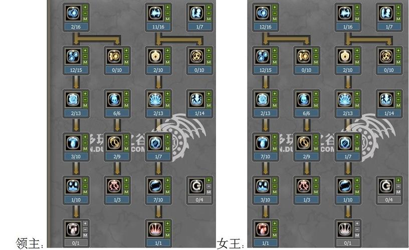 龙之谷世界技能介绍_龙之谷世界手游-第5张图片-屿企游戏网