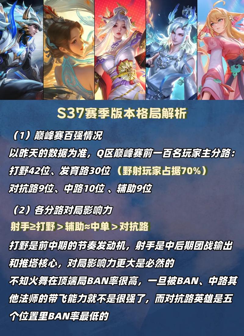 王者荣耀入门攻略攻略_王者荣耀 入门-第2张图片-屿企游戏网 王者荣耀入门攻略攻略_王者荣耀 入门-第2张图片-屿企游戏网