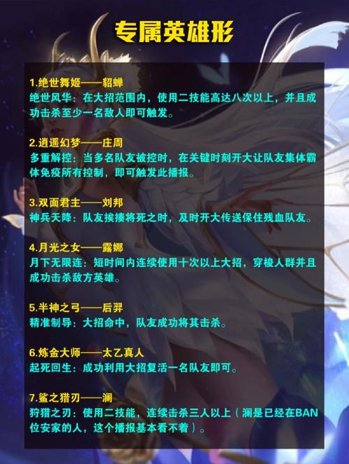 5周年王者荣耀攻略主题，王者荣耀五周年活动内容-第5张图片-屿企游戏网