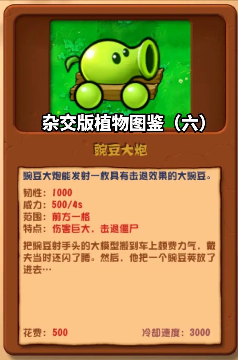 植物大战僵尸修改植物，植物大战僵尸修改植物子弹-第3张图片-屿企游戏网