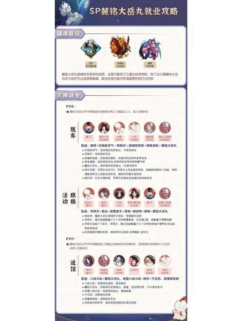 阴阳师满属性御魂_阴阳师御魂各个属性最大值-第3张图片-屿企游戏网