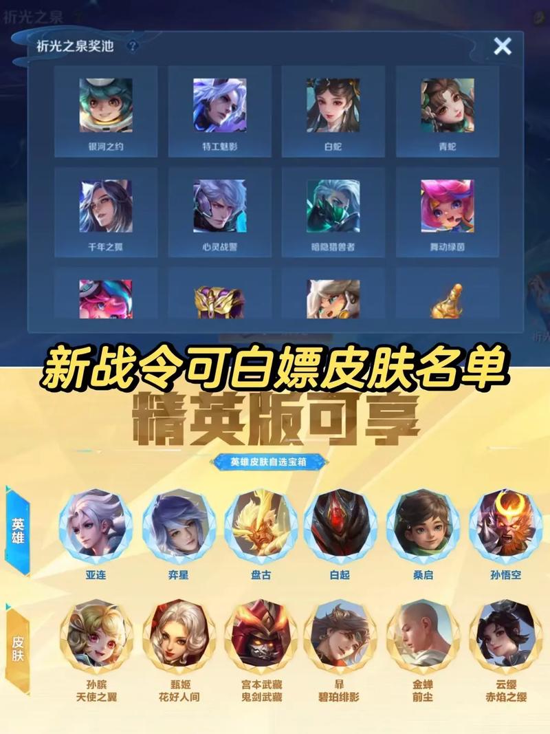 王者荣耀充钱抽皮肤攻略-王者充皮肤怎么省钱-第1张图片-屿企游戏网