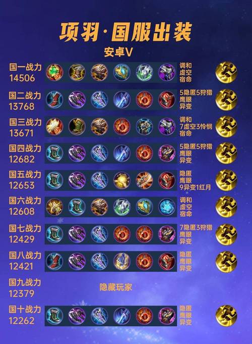 王者荣耀补血攻略，王者荣耀补血仔-第5张图片-屿企游戏网