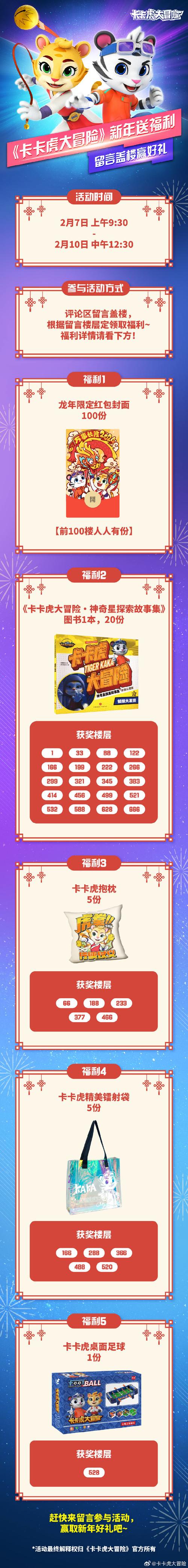 王者荣耀虎限登场活动攻略-王者荣耀里的虎-第5张图片-屿企游戏网