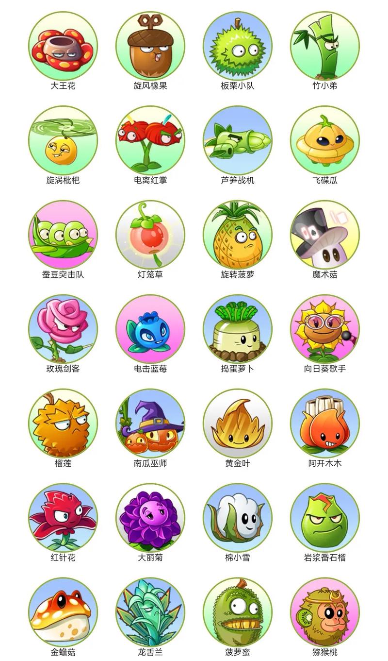 植物大战僵尸2世界版植物大全_植物大战僵尸2世界版全植物下载安装-第2张图片-屿企游戏网