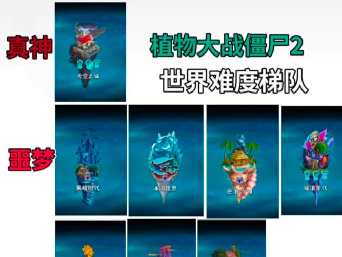 植物大战僵尸2世界版植物大全_植物大战僵尸2世界版全植物下载安装-第3张图片-屿企游戏网