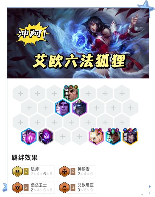 崩坏学院到底怎么玩_崩坏学院新生篇-第5张图片-屿企游戏网 崩坏学院到底怎么玩_崩坏学院新生篇-第5张图片-屿企游戏网