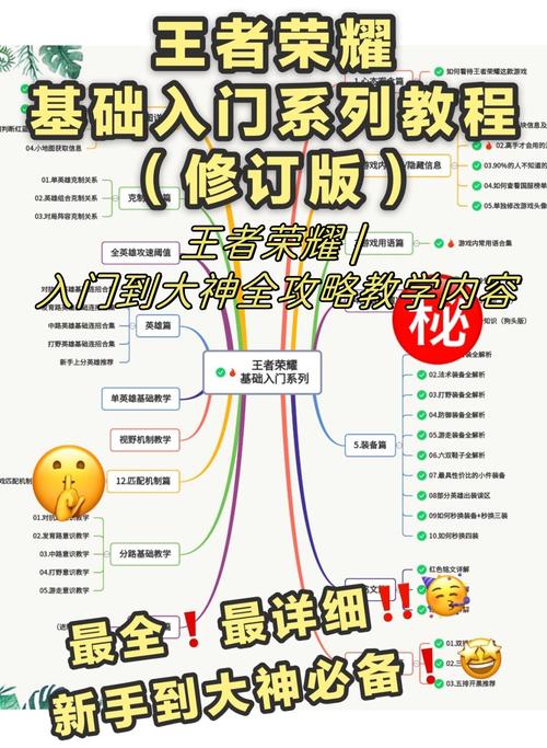 王者荣耀市面攻略，王者荣耀市场细分标准-第2张图片-屿企游戏网