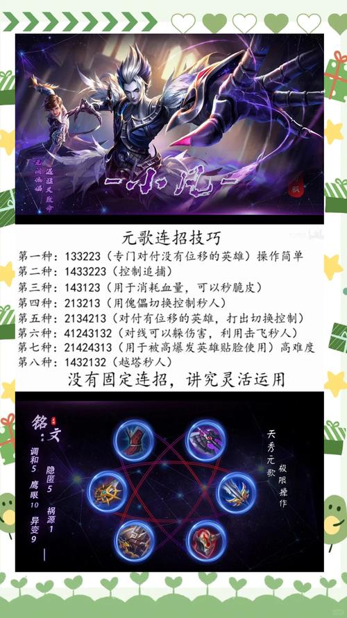 王者荣耀最强数据攻略贴吧_王者荣耀中最强王者占比多少??-第4张图片-屿企游戏网