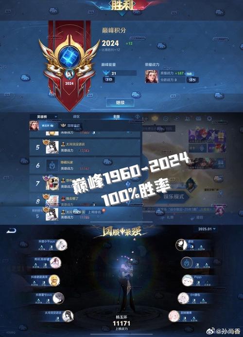 王者荣耀最强数据攻略贴吧_王者荣耀中最强王者占比多少??-第5张图片-屿企游戏网