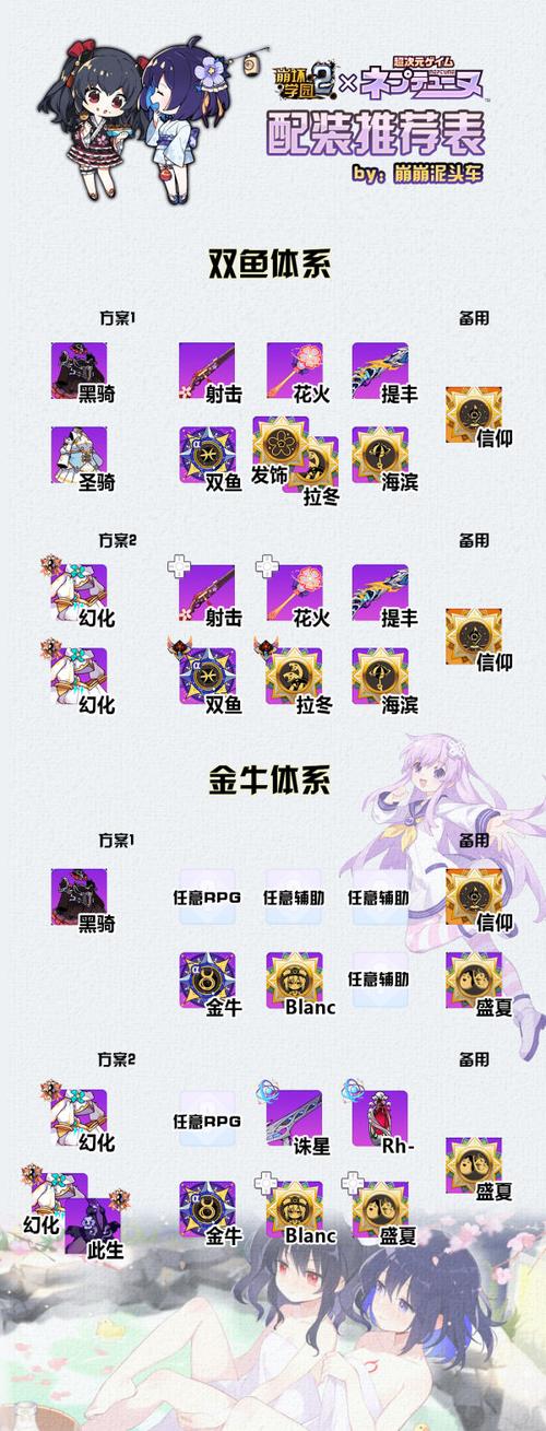 崩坏学院死亡联动_崩坏学院剧情关卡12_10-第4张图片-屿企游戏网