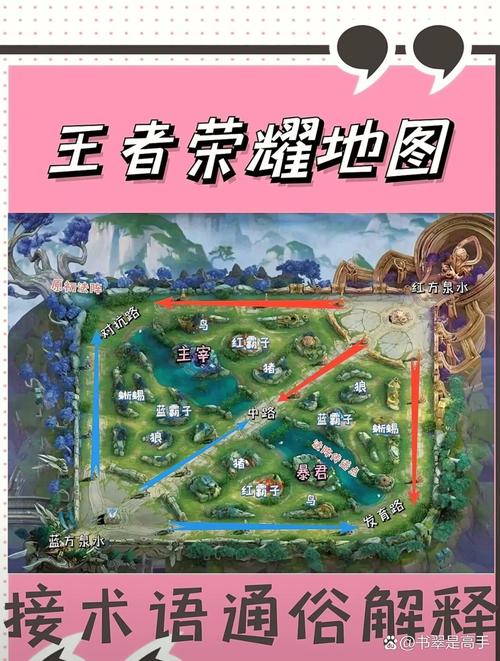 王者荣耀缩写攻略-王者荣耀简称英文缩写-第5张图片-屿企游戏网