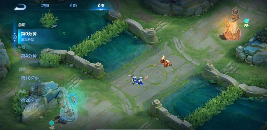 王者荣耀进攻中路攻略图，王者荣耀进攻方向