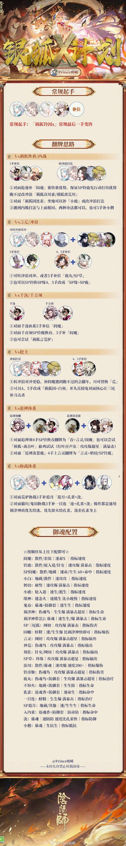 阴阳师魂土熏御魂-阴阳师魂土御魂加成有用吗-第3张图片-屿企游戏网