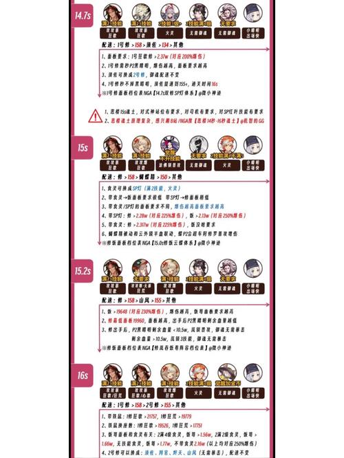 阴阳师魂土熏御魂-阴阳师魂土御魂加成有用吗-第6张图片-屿企游戏网