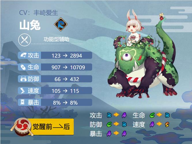 阴阳师御魂9阵容-阴阳师御魂阵容2024