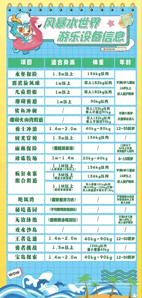 龙之谷水上世界攻略亲子-龙之谷景点-第5张图片-屿企游戏网