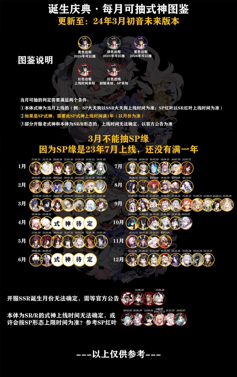 阴阳师镇魂兽御魂_阴阳师镇魂兽御魂搭配-第5张图片-屿企游戏网