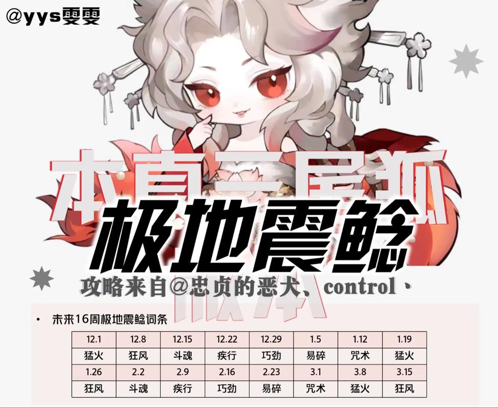 阴阳师地震鲶御魂，阴阳师 地震鲶御魂-第1张图片-屿企游戏网