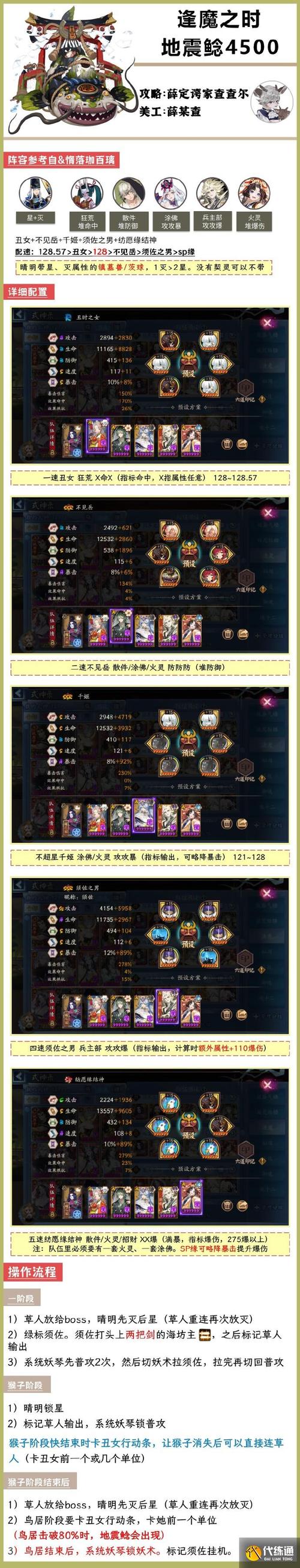 阴阳师地震鲶御魂，阴阳师 地震鲶御魂-第2张图片-屿企游戏网