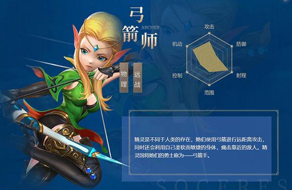 龙之谷世界职业视频,龙之谷世界职业推荐-第2张图片-屿企游戏网 龙之谷世界职业视频,龙之谷世界职业推荐-第2张图片-屿企游戏网