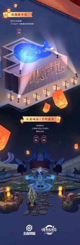 王者荣耀盛会攻略，王者荣耀盛会攻略在哪看-第3张图片-屿企游戏网