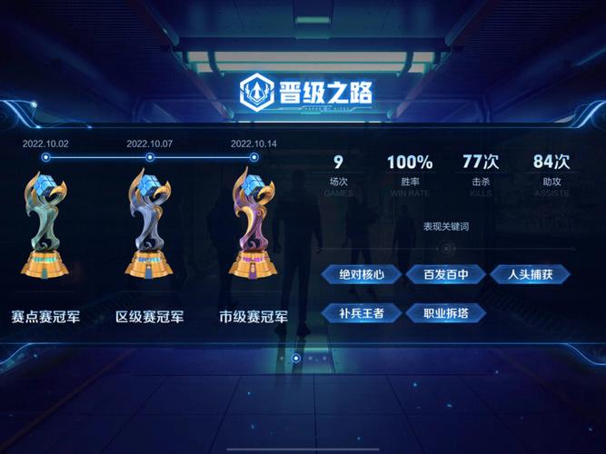 王者荣耀复赛攻略-王者荣耀比赛复盘是什么意思-第1张图片-屿企游戏网