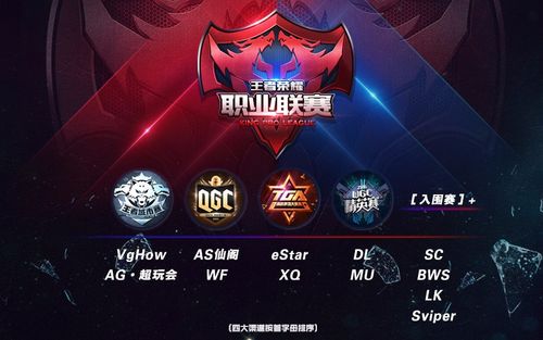 王者荣耀复赛攻略-王者荣耀比赛复盘是什么意思-第3张图片-屿企游戏网